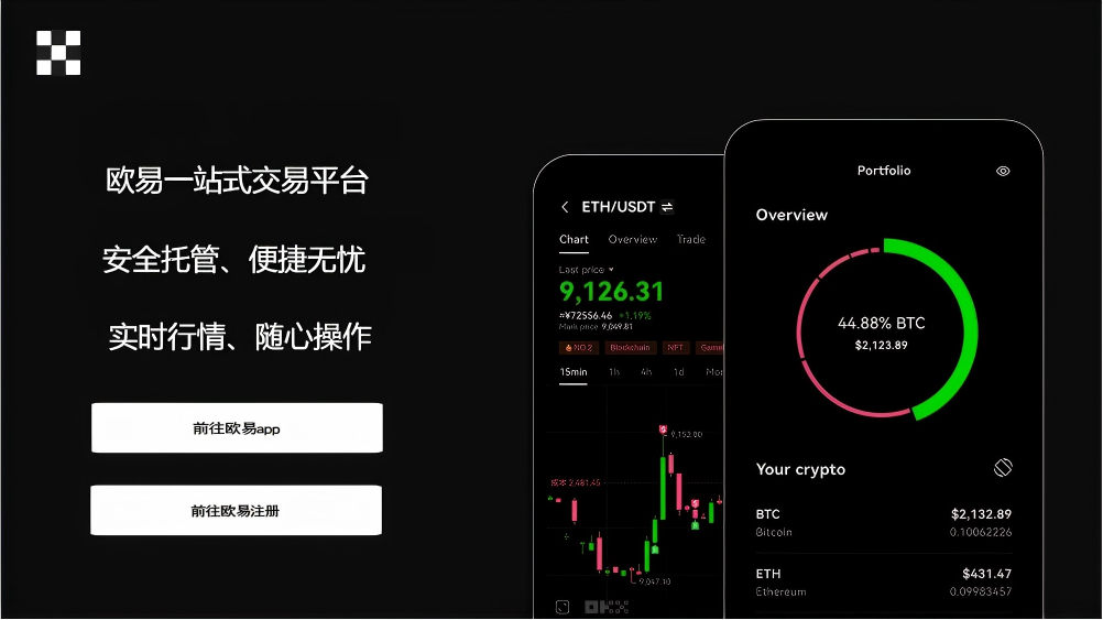 易欧手机app下载苹果版页面展示